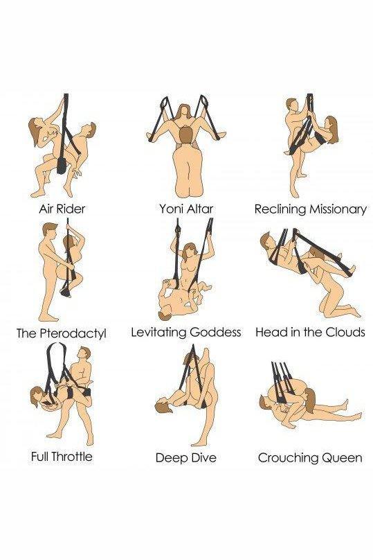 Trinity 360 Degree Spinning Sex Swing - Sex On the Go