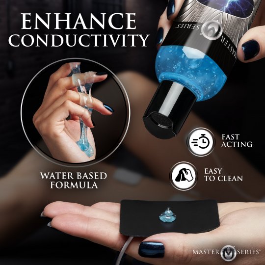 Product advertisement for a water-based lubricant with text highlighting features like conductivity, fast acting, and ease of cleaning.