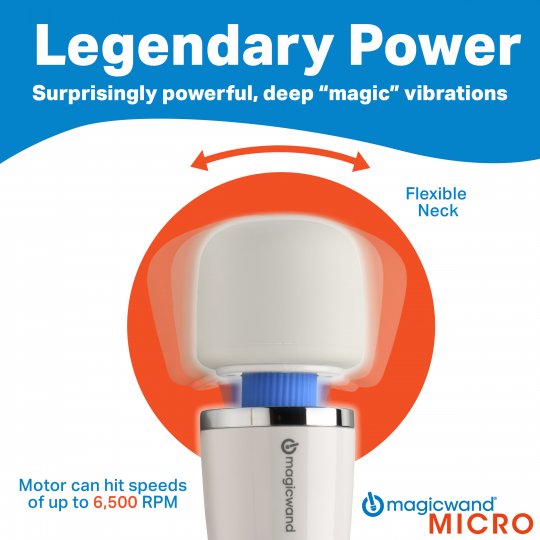 Magic Wand Micro product with text highlighting 'Legendary Power' and 'Flexible Neck'.
