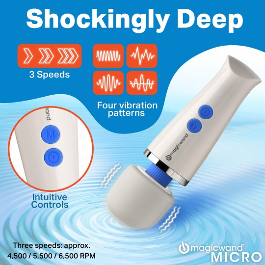 White and blue handheld device with vibration patterns and speed controls on a blue background, featuring the brand 'magicwand'.