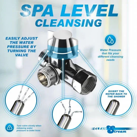 Spa level cleansing valve with water pressure adjustment instructions on a light blue background.
