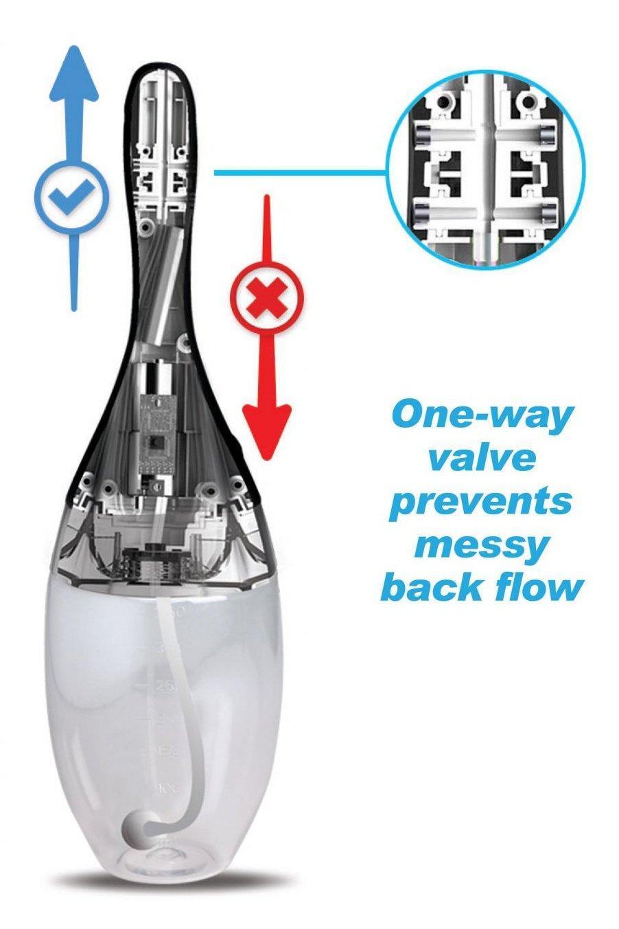 Auto-Vibrating Enema Bulb - Sex On the Go